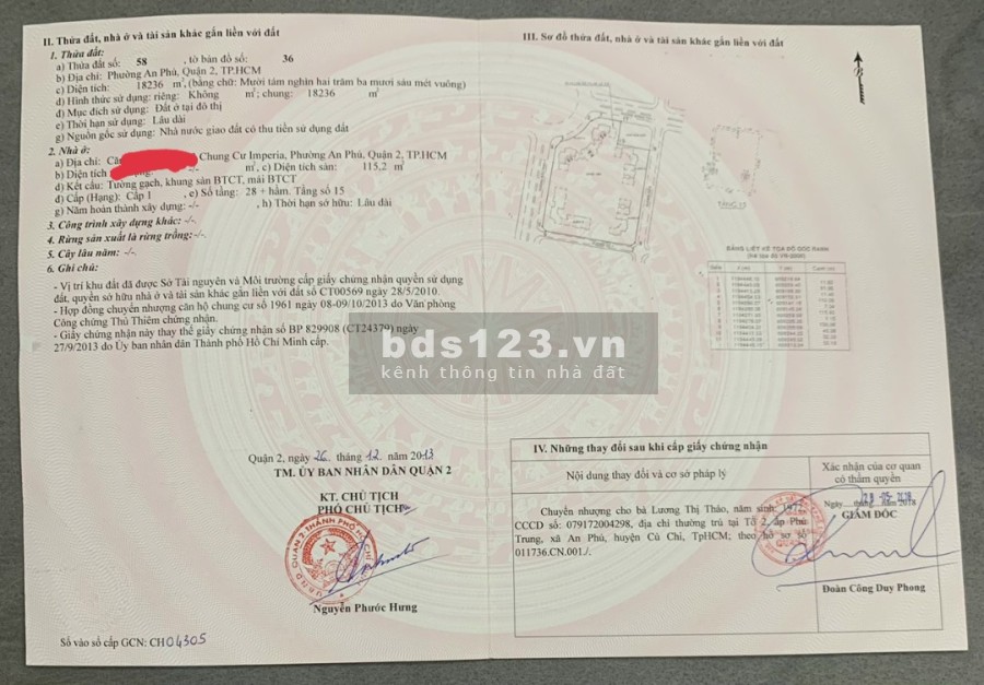 Bán LỖ GIÁ NGỘP NHẤT Q2 Imperia An Phú 3 PN FULL Nội Thất hơn 5 tỷ