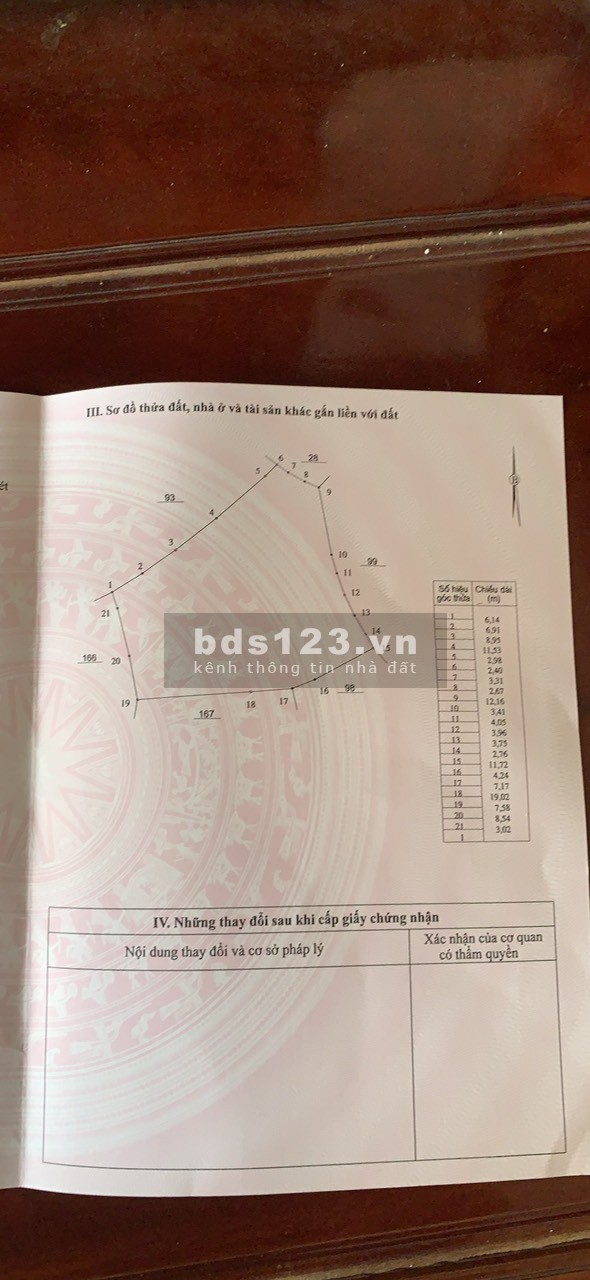 Bán đất ruộng quy hoạch đô thị ngay mặt tiền Võ Nguyên Giáp, Nha Trang giá 3.5 triệu/m2