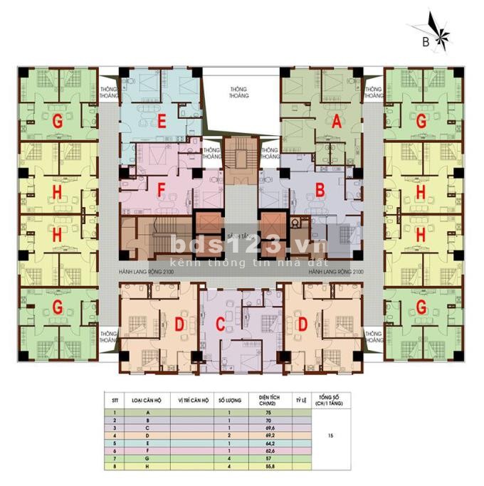 Chính chủ cần bán 2 căn 120m2 chung cư Bảo Quân liên hệ chính chủ 0978194909 giá 750 triệu