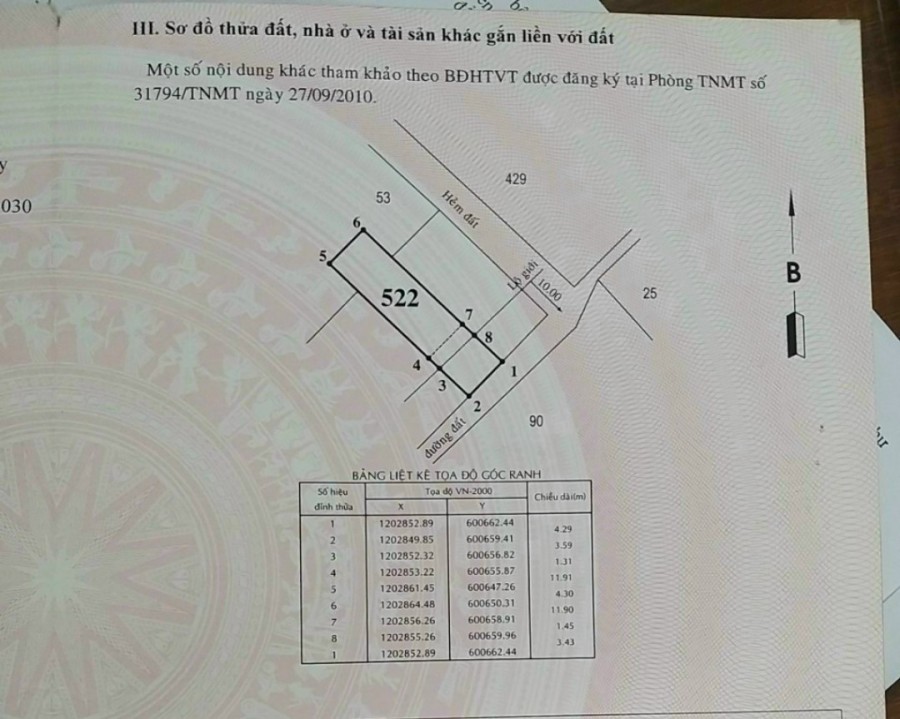 Bán đất xây nhà Tô Ngọc Vân, Quận 12 giá đầu tư chỉ 2.9 tỷ, thương lượng chính chủ
