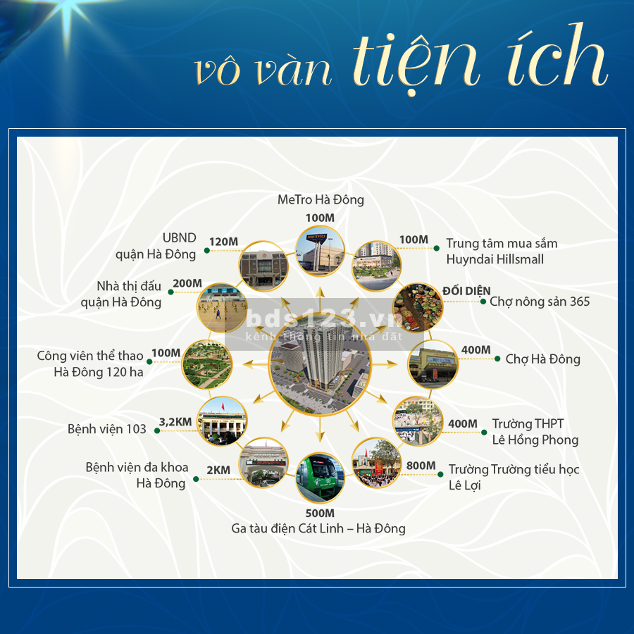 Căn hộ Phú Thịnh Green Park 2.1 tỷ/căn dt 83m2, 2pn+1, bàn giao 25/12, ưu đãi 7.5%, Lh: 0988973938