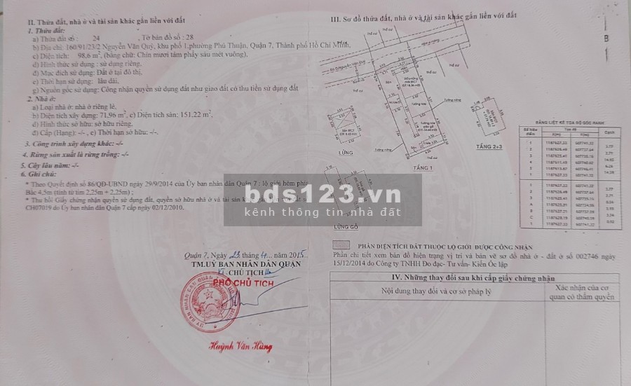 Bán nhà hẻm 160 Nguyễn Văn Quỳ, KP1, phường Phú Thuận, Quận 7, lh 0387263006