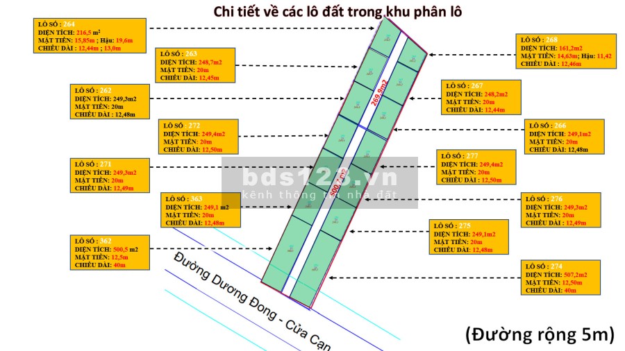 Bán đất khu phân lô ngay ngã 3 Búng Gội, đã có sổ đẹp giá đầu tư pháp lý đầy đủ, lhcc
