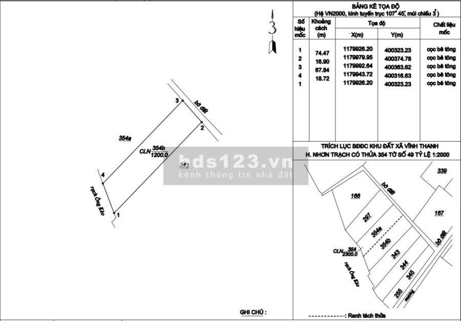 Bán đất hẻm một sẹt Đường Hùng Vương, Nhơn Trạch, Đồng Nai dien tich 1200m2 giá 4.5trieu/m2