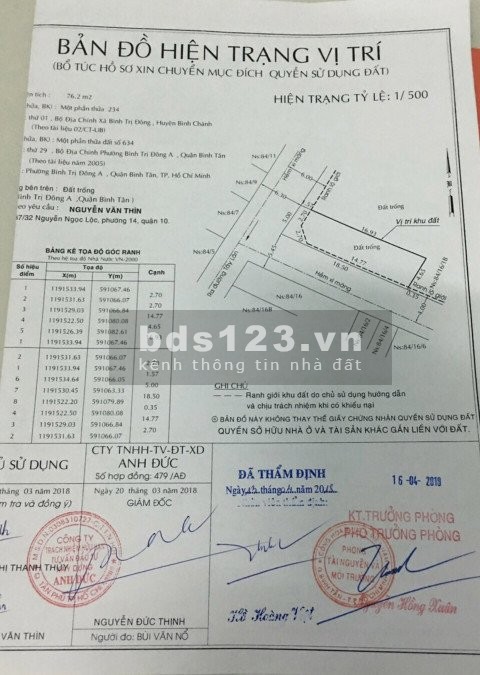 Bán đất lô góc 2 mặt tiền đường tại Bình Tân giá chỉ 3.6 tỷ, đường lớn, xe ra vào thoải mái