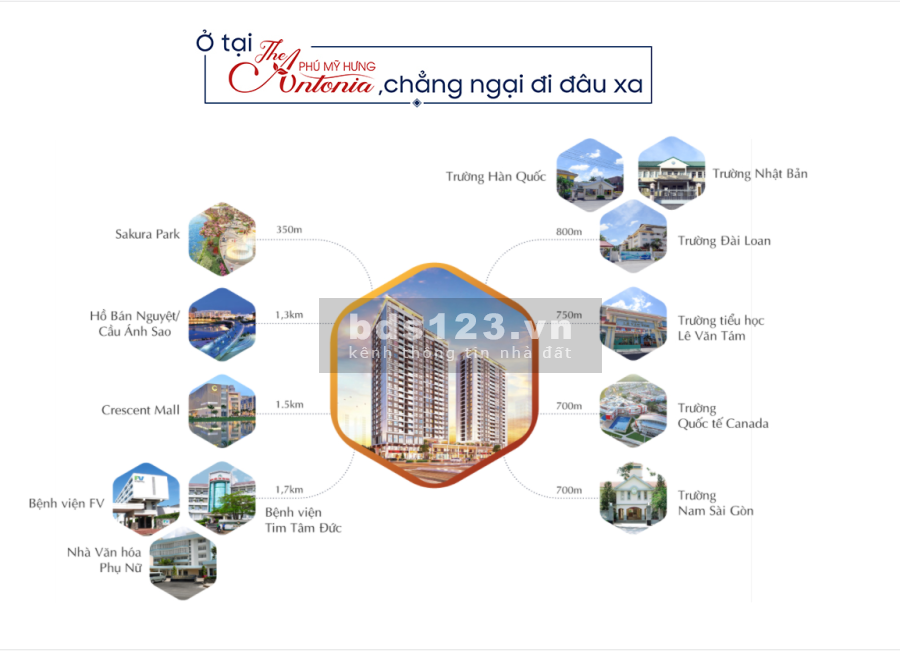 Căn hộ 2PN The Antonia có ô đậu xe 4-7 chỗ thanh toán linh hoạt, giá tốt, khu dân cư đông