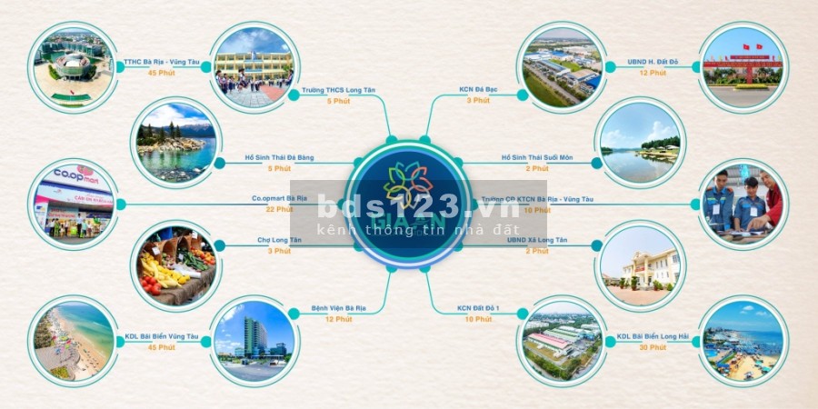 KDC có pháp lý 1/500 đầu tiên tại Long Tân Đất Đỏ - Gia An Lakeside giá dự kiến chỉ từ 11 triệu/m2