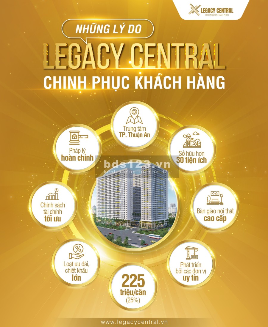 Chung cư Thuận An Bình Dương gần KCN VSIP1 trả góp lãi suất 0% năm sau nhận nhà.