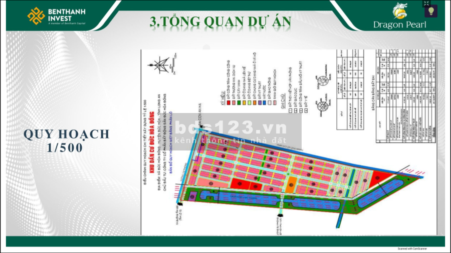 đất nền 80-100m2 từ 1tỷ3 đức hòa đông, qua cầu xáng