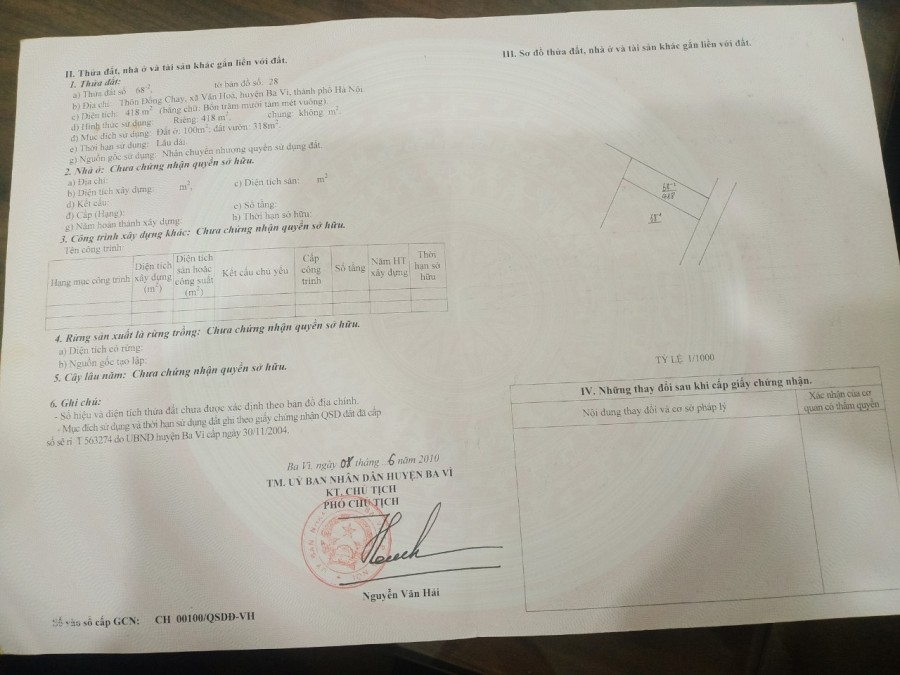 Bán mảnh đất mặt tiền 10m tại Xã Vân hòa, Ba Vì, Hà Nội, liên hệ 0942883222, giá tốt