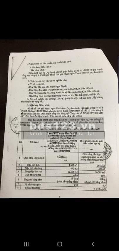 Bán đất có nhà 2 tầng mặt phố Trần Hưng Đạo diện tích 775m2 mặt tiền 30m giá cả thỏa thuận