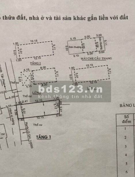 Bán nhà hẻm xe tải 6m đang cho thuê nhà trọ cực tốt. Huỳnh Tấn Phát, p Bình Thuận , Quận 7