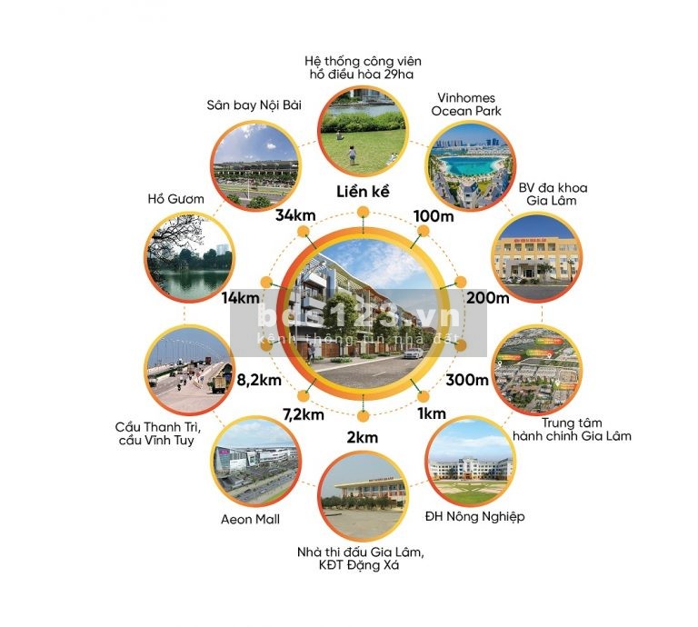 Chính chủ bán Liền kề Eurowindow Twin Parks Gia Lâm - Đường 17m giá chỉ từ 9.8 tỷ
