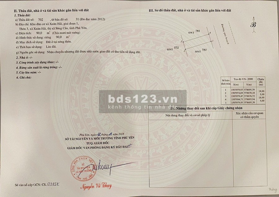 Tiết lộ bí mật đăng sau khu đất nền Xuân Hải, Sông Cầu, Phú Yên, giá tốt khu dân cư đông đúc
