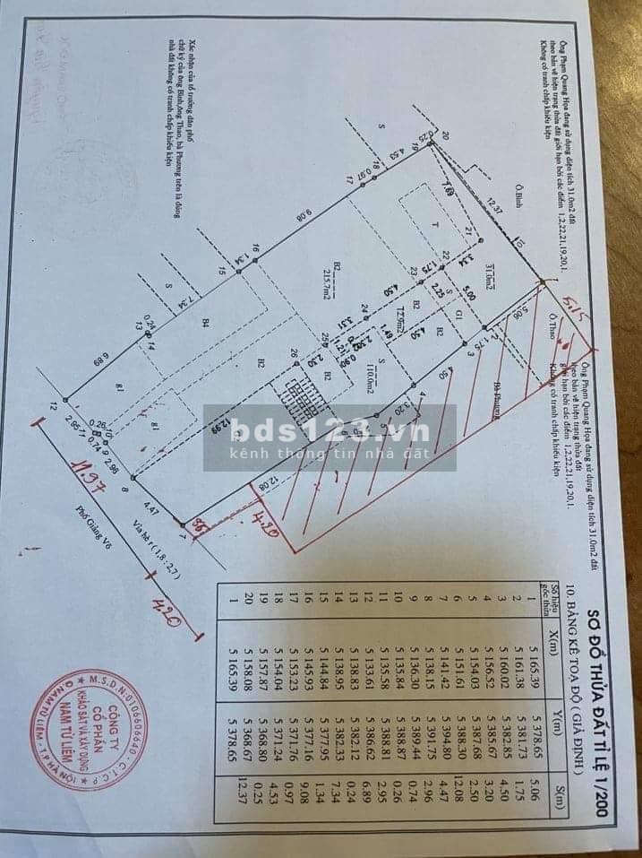 Mặt phố Giảng Võ, Ba Đình, 496m2, giá 182 tỷ, mt 12m, phù hợp…