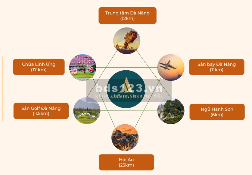 Bán dự án Aria khu dân cư đông đúc nhiều chính sách ưu đãi, chiết khấu cao, giá tốt
