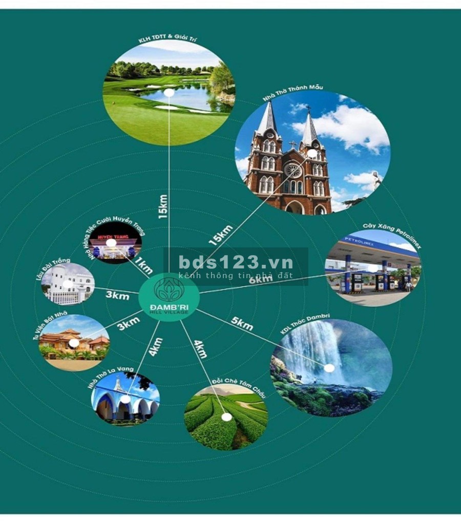 Bán đất nền biệt thự thổ cư thành phố Bảo Lộc liên hệ 0866007247 giá đầu tư sinh lời