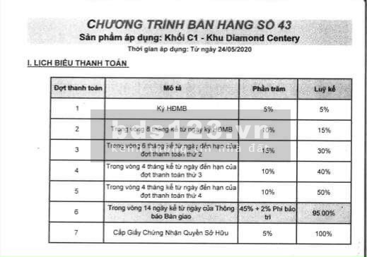 Bán Căn hộ chung cư cao cấp Quận Tân Phú giá rẻ liên hệ 0903730748, tiện ích nội khu đầy đủ
