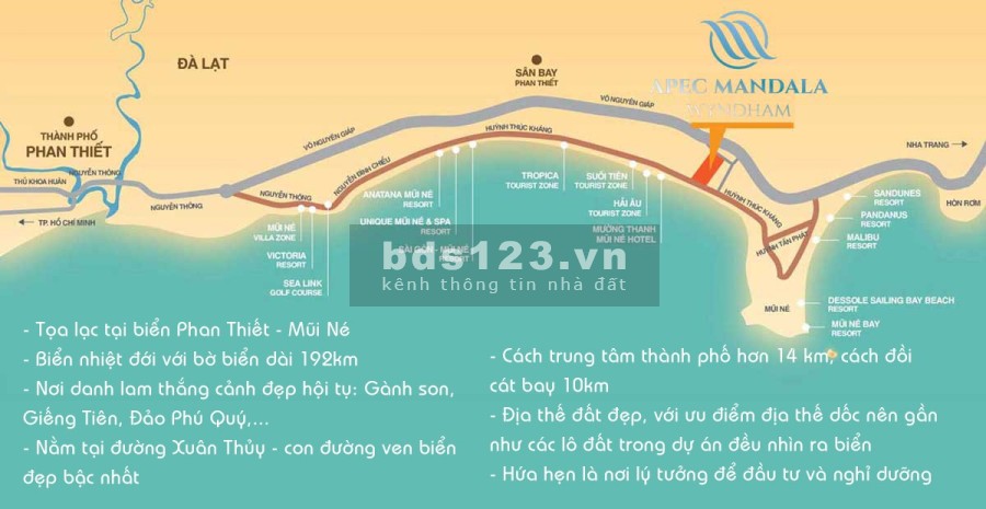 Bán Gấp Căn Hộ Chính Chủ Mũi Né Phan Thiết Bình Thuận ngân hàng hỗ trợ vay lãi suất thấp