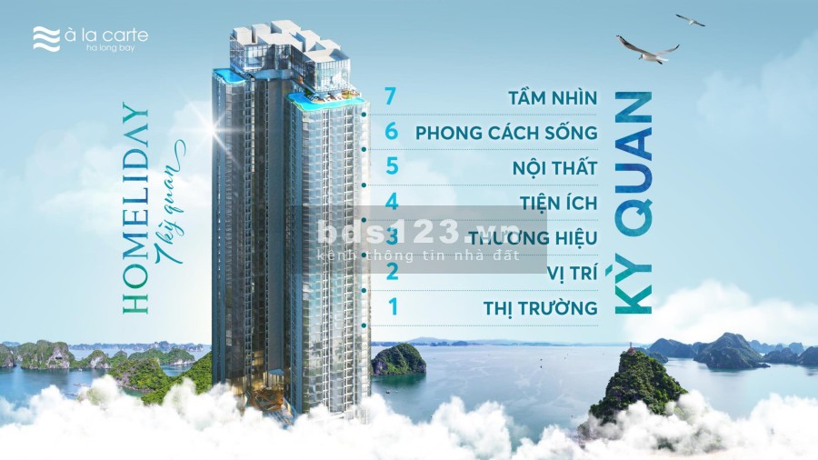 Bán căn hộ A La Carte view mặt Vịnh, đẳng cấp 5*. Đã cất nóc, nhận nhà về ở ngay pháp lý đầy đủ