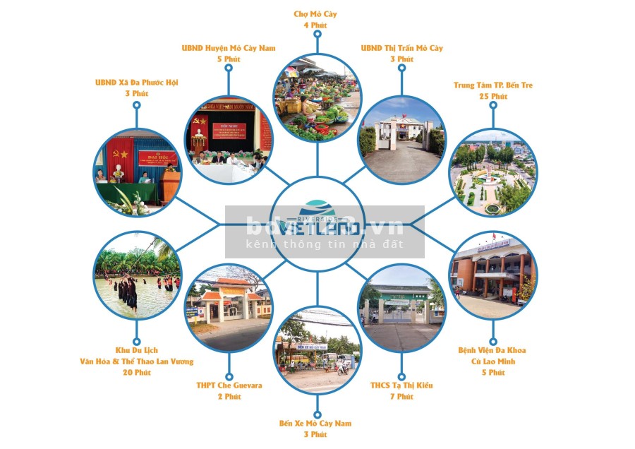 Bán đất nền 5x20 tuyến tránh Mỏ Cày Nam, FULL thổ cư vị trí đắc địa, tiện ích đầy đủ