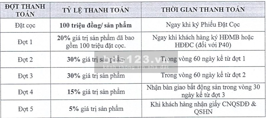 Cần bán căn song lập tại khu đô thị mới Phú Cường, sổ hồng vĩnh viễn lâu dài, giá đầu tư