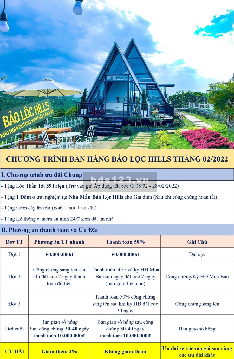 Mở bán 64 lô đất xã Lộc Quảng, Bảo Lâm Lâm Đồng - bảo lộc hills - master land propertyxvn