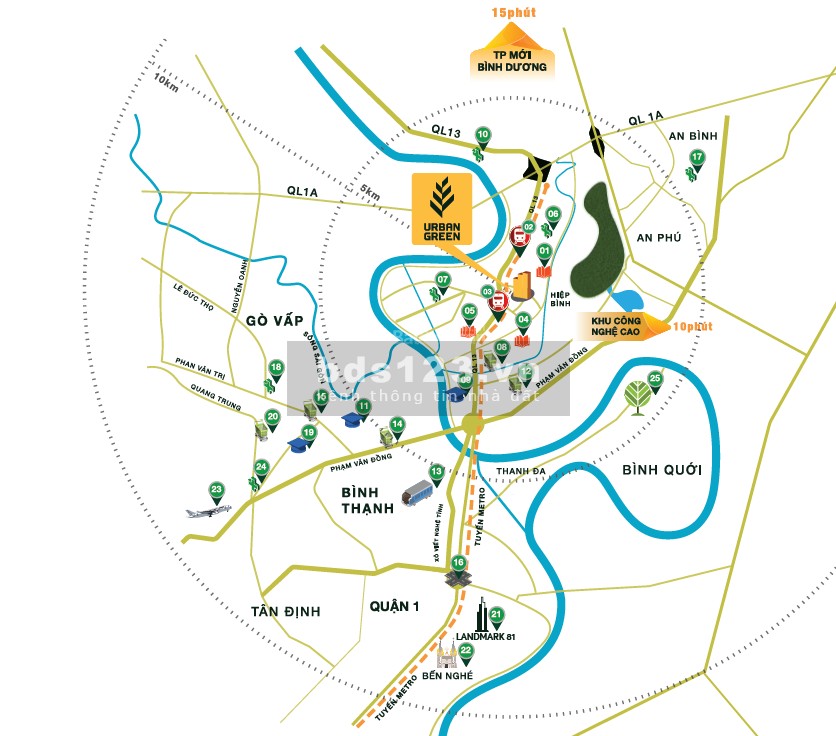 Urban Green dự án căn hộ trung tâm Quận Thủ Đức gần khu đô thị Vạn Phúc City
