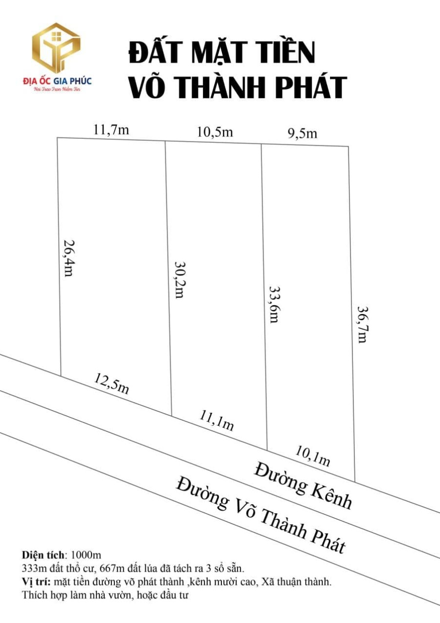 Đất nền khu dân cư 16 huyện cần giuộc cảng quốc tế Long An giá bán 7.8 triệu/m2