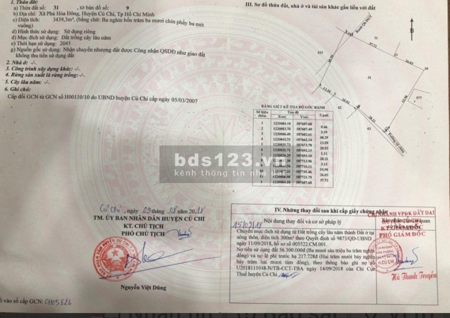 Đất ở thổ cư tại Phú Hòa Đông, Củ Chi, Hồ Chí Minh pháp lý chính chủ, bàn giao sổ ngay