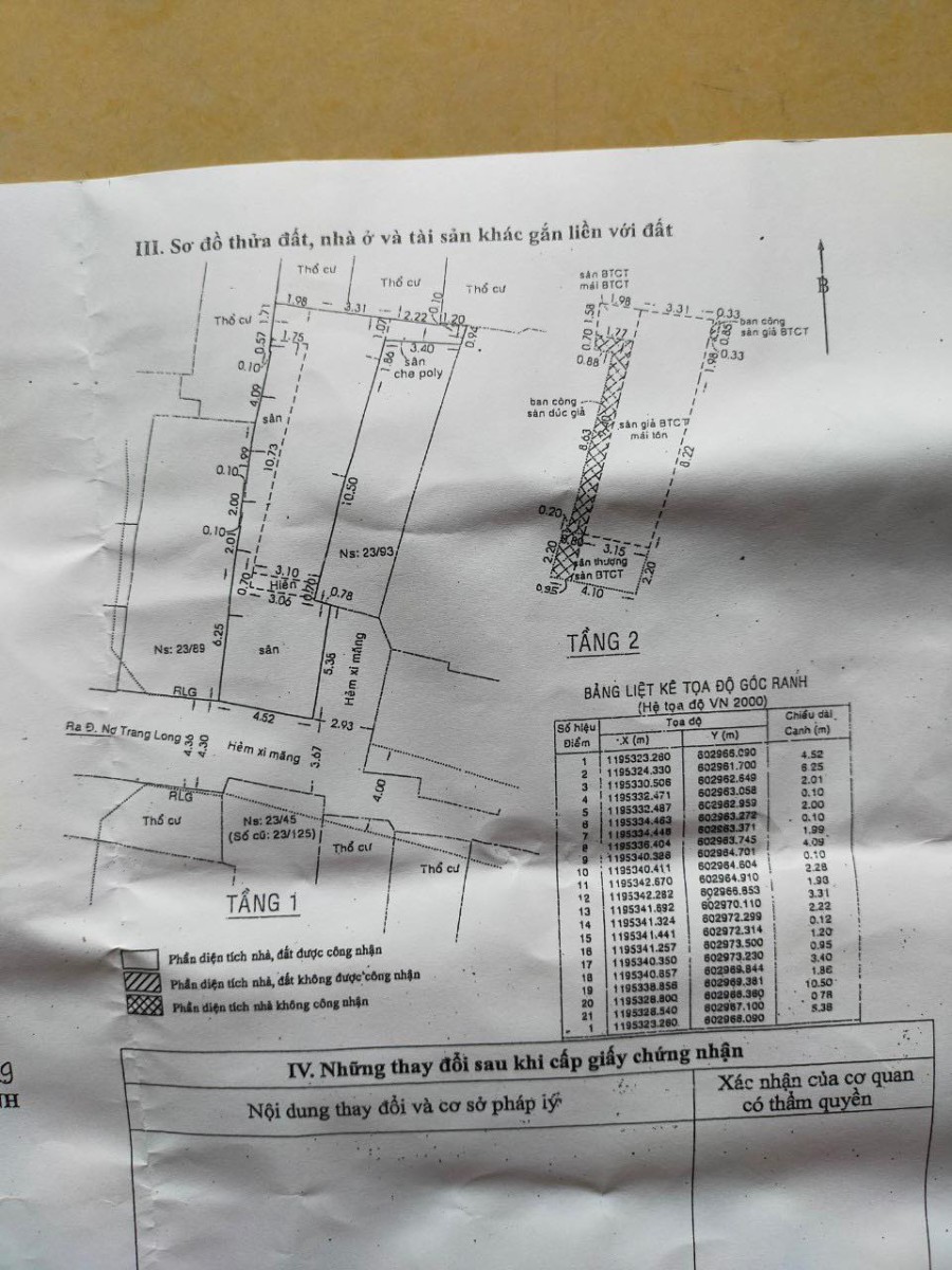 Chính chủ lâu đời bán nhà thừa kế hẻm xe hơi liên hệ trực tiếp chính chủ, giá tốt