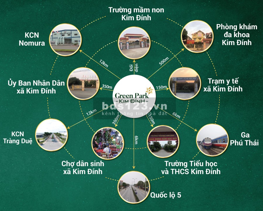 Chỉ với 200 triệu sở hữu ngay lô đất tại Kim Thành, Hải Dương, giá 15 triệu/tháng, lh 0961079128