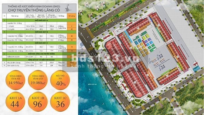 Kiot shophouse chợ truyền thống Lăng Cô, giá chỉ từ 509 triệu/kiot, liên hệ 0905673198