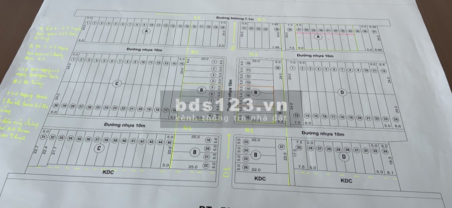 Bất động sản đầu tư bao lời, Dương Minh Châu, Tây Ninh, khu dân cư đông, pháp lý chuẩn