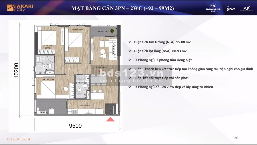 Akari City nhận booking giai đoạn 2 giá chỉ từ 2.7 tỷ, căn 2 pn, thanh toán trong 30 tháng
