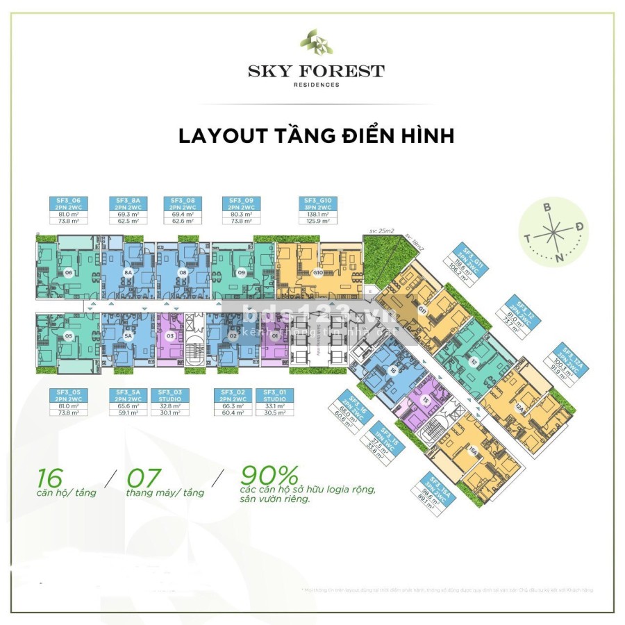Bán căn ngoại giao giá rẻ nhất thị trường Duplex, Gaden villa hót nhất Sky Forest