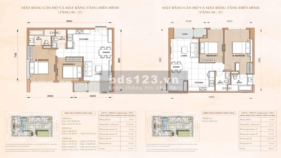 The Grand 100 Cô Giang Quận 1, tâm điểm tinh hoa trở lại pháp lý đầy đủ, sổ sẵn