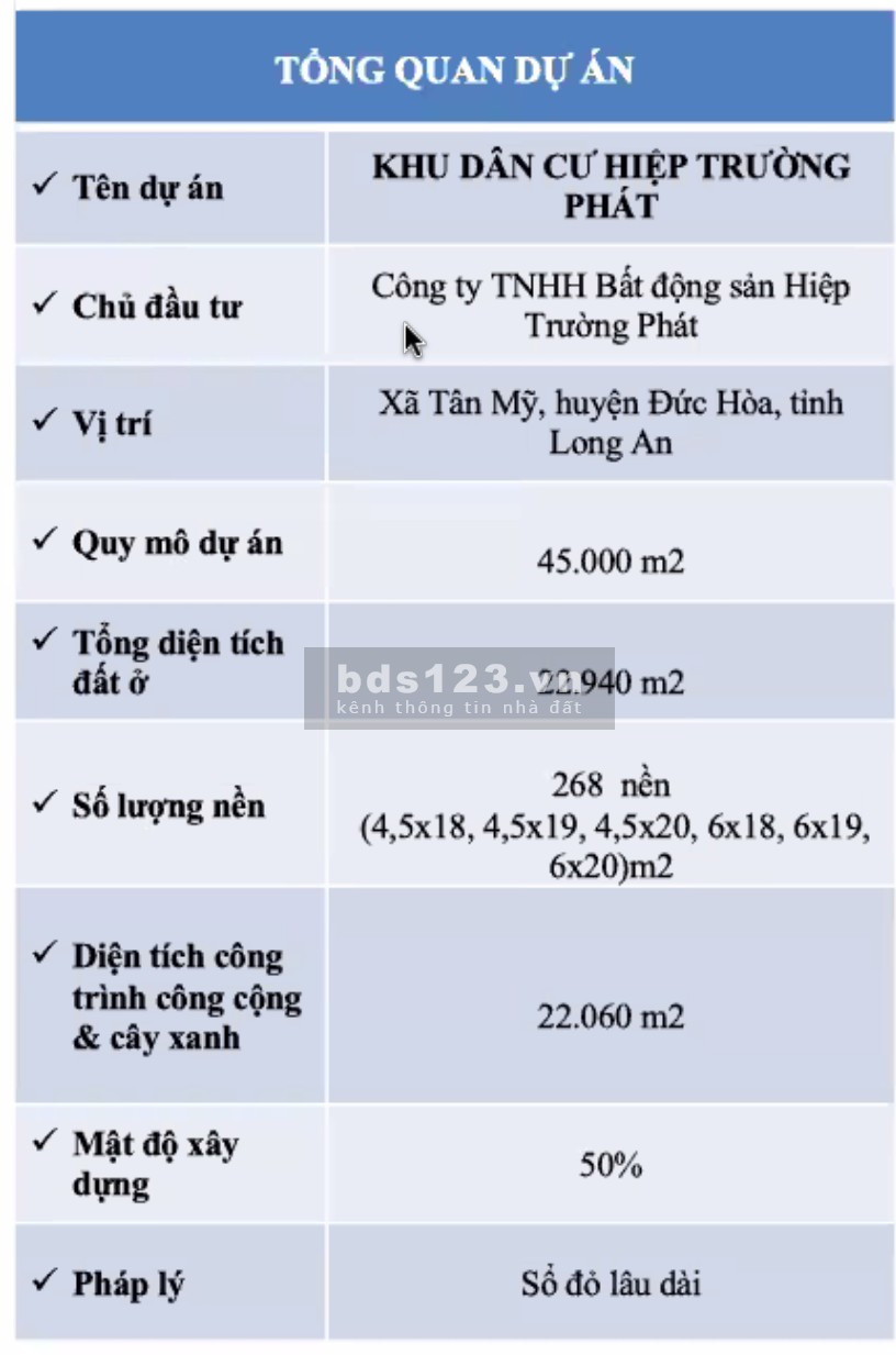 Chỉ với hơn 1Tỷ sở hữu ngay đất nền sổ đỏ siêu Xịn giá 17 triệu/m2, giá tốt đầu tư