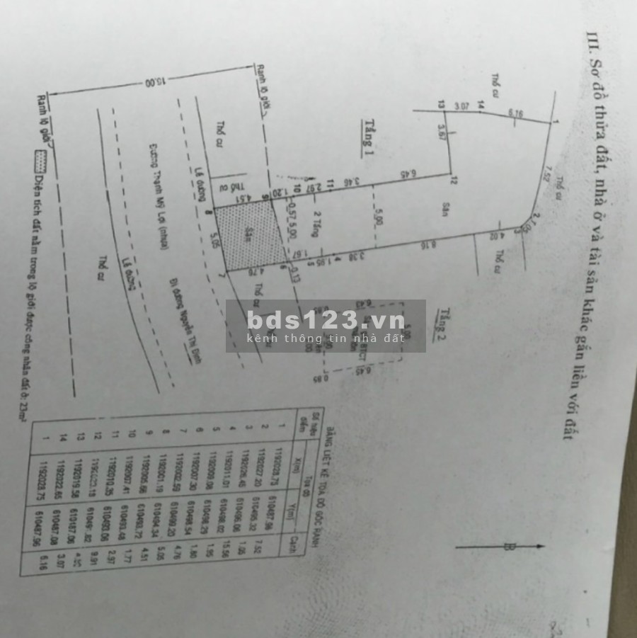 Chính chủ cần bán nhanh nhà mặt tiền 87 Thạnh Mỹ Lợi, khu dân cư, giá 13.7 tỷ, sổ sẵn