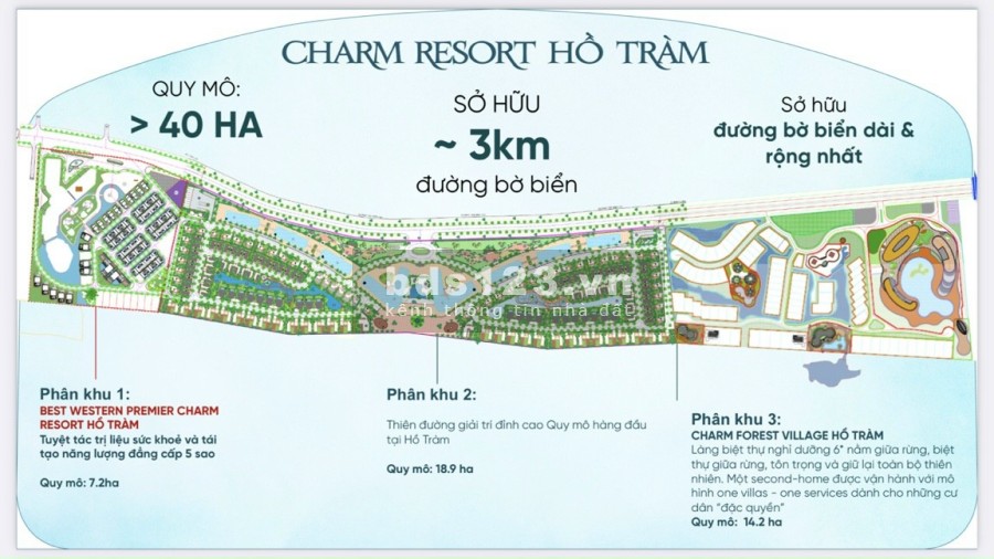 Căn hộ và biệt thự nghĩ dưỡng Charm Resort Hồ tràm, giá tốt, dầu tư sinh lời, pháp lý đủ