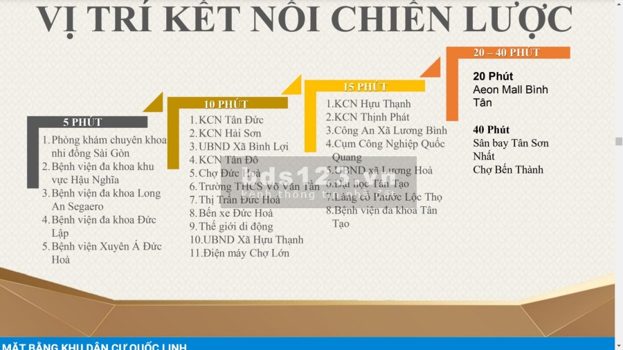 Long An bứt phá tiền lực khi dân cư Diamond City mỏ vàng tương lai tiện ích đủ, giá tốt