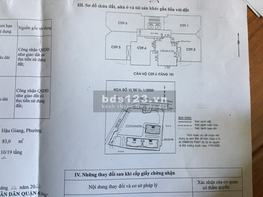 Kẹt tiền bán gấp Căn Hộ Chung Cư An Phú Quận 6, diện tích sử dụng 83 m2, 2PN, 2WC