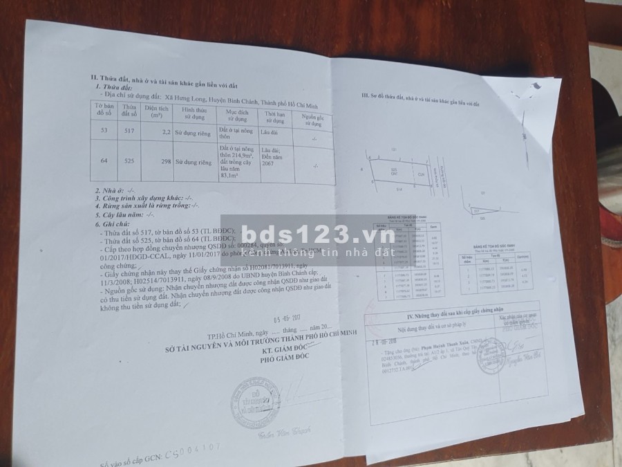 Bán lô đất diện tích 2925 mặt tiền đường xã Hưng Long Bình Chánh, giá tốt thương lượng