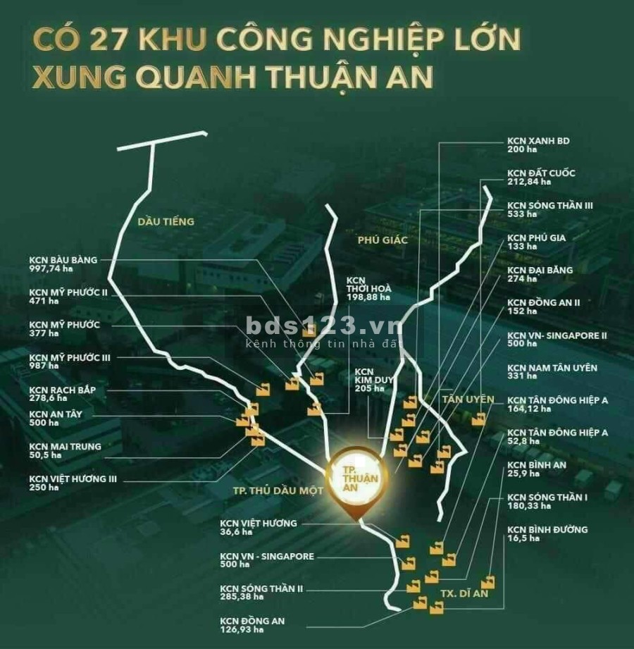 Lavita Thuận An tiện ích nghĩ dưỡng chuẩn 5 sao chiết khấu cao giá tốt từ chủ đầu tư
