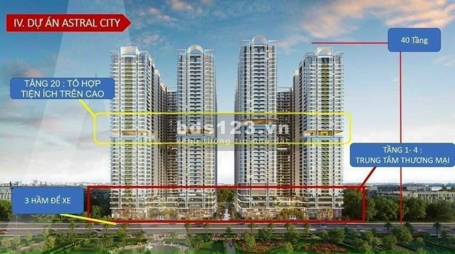 Giỏ hàng độc quyền từ CĐT, cọc ngay không cần giữ chỗ căn hộ hạng A trung tâm TP. Thuận An.
