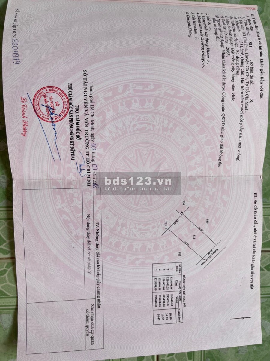 Đất xã Hoà Phú, Củ Chi - giá cả bớt chút ít giấy tờ có sẵn sổ, đầu tư sinh lời, đường lớn