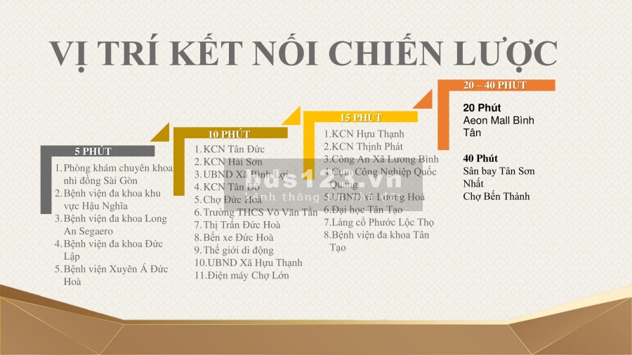 Diamond City đánh nhỏ lời to đón đầu xu hướng lô góc chỉ từ 500 triệu, pháp lý chính chủ