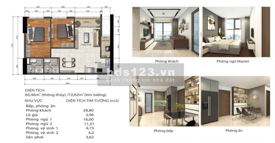 Bảng giá Dự án Calla Apartment Sau lưng Big C Quy Nhơn liên hệ 0797986379