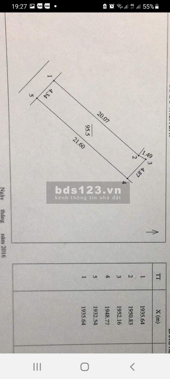Bán đất khu vực Kiêu Kỵ - Cơ hội vàng cho các nhà đầu tư liên hệ 0968659938
