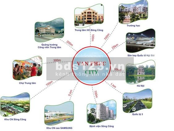 Cơ hội sở hữu đất giá rẻ nhất tại KĐT Vạn Phúc trung tâm quảng trường TP Sông Công LH: 0968267806